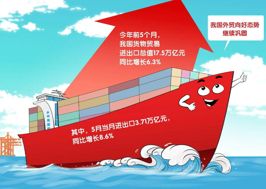 蘇州注冊進(jìn)出口貿(mào)易公司需要多少錢？