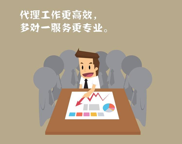 蘇州代注冊公司需要多少費用